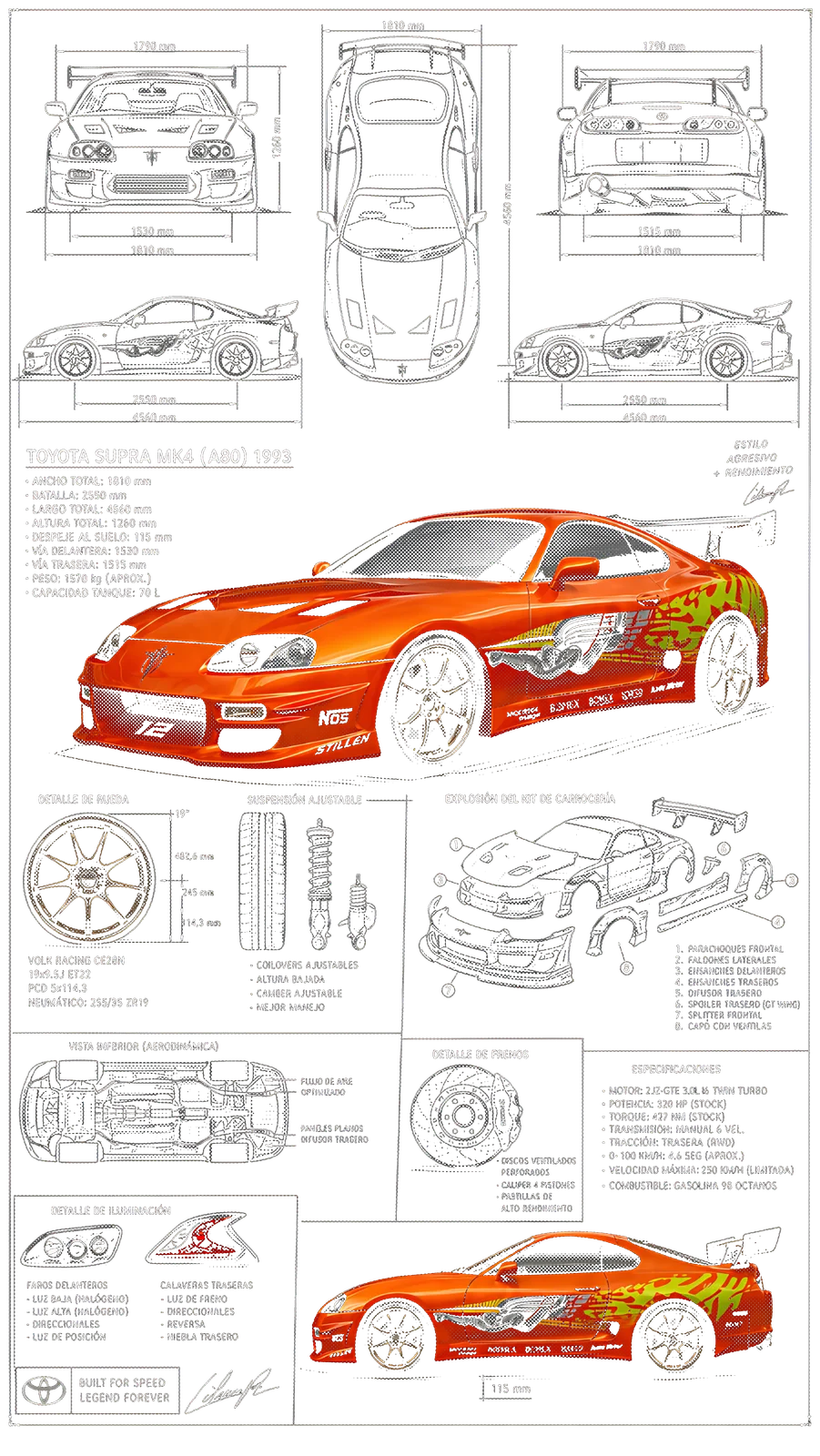 Carros Urbanos